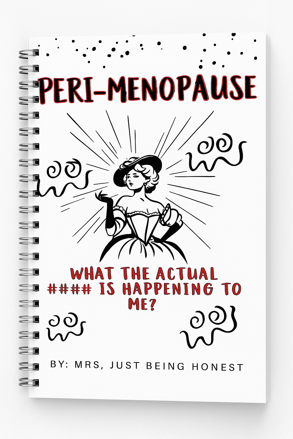 Peri-Menopause-What the Actual #### is Happening to Me?
